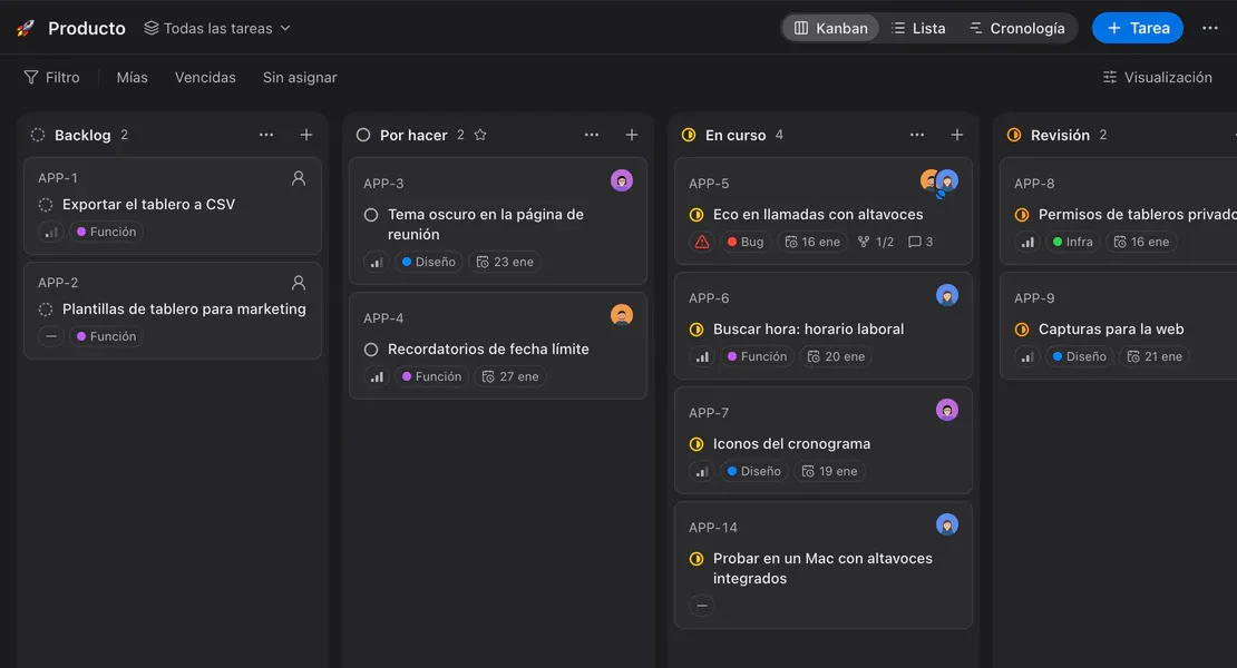 El tablero «Producto» en kanban: columnas de estado con tarjetas, etiquetas, fechas y responsables